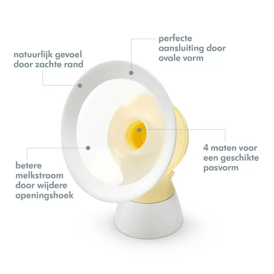 Medela Personal Fit Flex Borstschilden Set