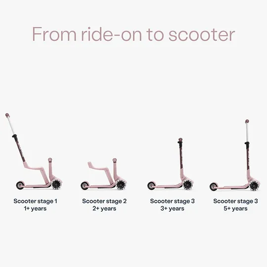 SmarTrike Xtend Mini Ride 