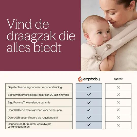 Ergobaby Embrace Draagzak