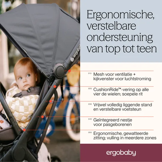 Ergobaby Metro 3 Buggy
