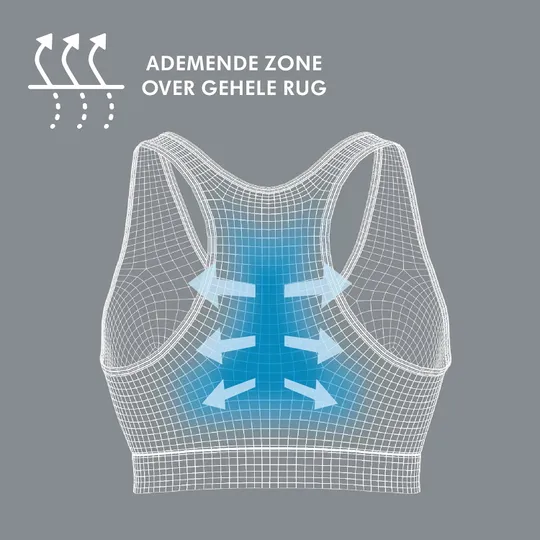 Medela Keep Cool Voedingsbeha - Zwart