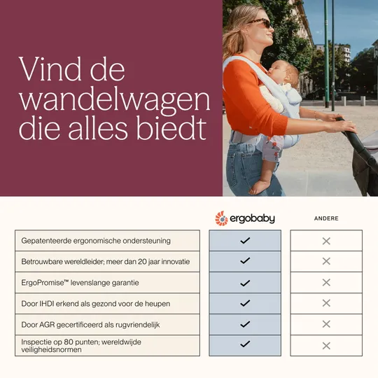 Ergobaby Metro 3 Buggy