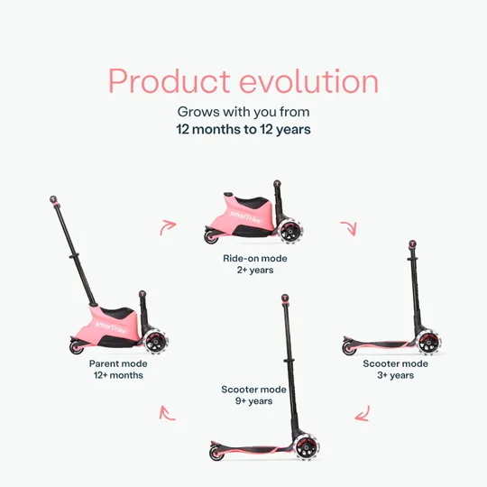 SmarTrike Xtend Scooter Ride-On