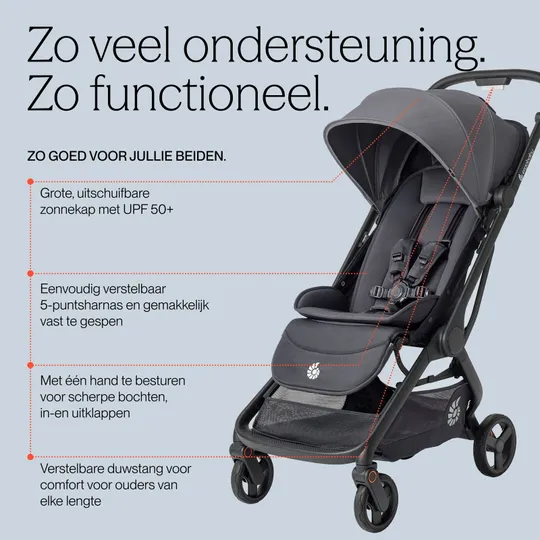Ergobaby Metro 3 Buggy
