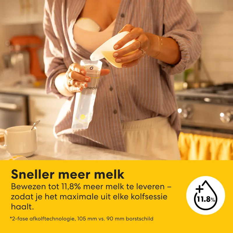 Medela Motion InBra™ Borstkolf Dubbelzijdig Elektrisch