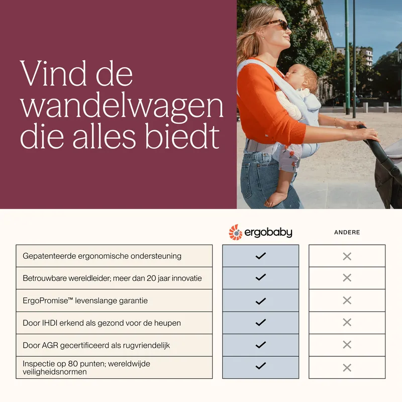 Ergobaby Metro 3 Buggy
