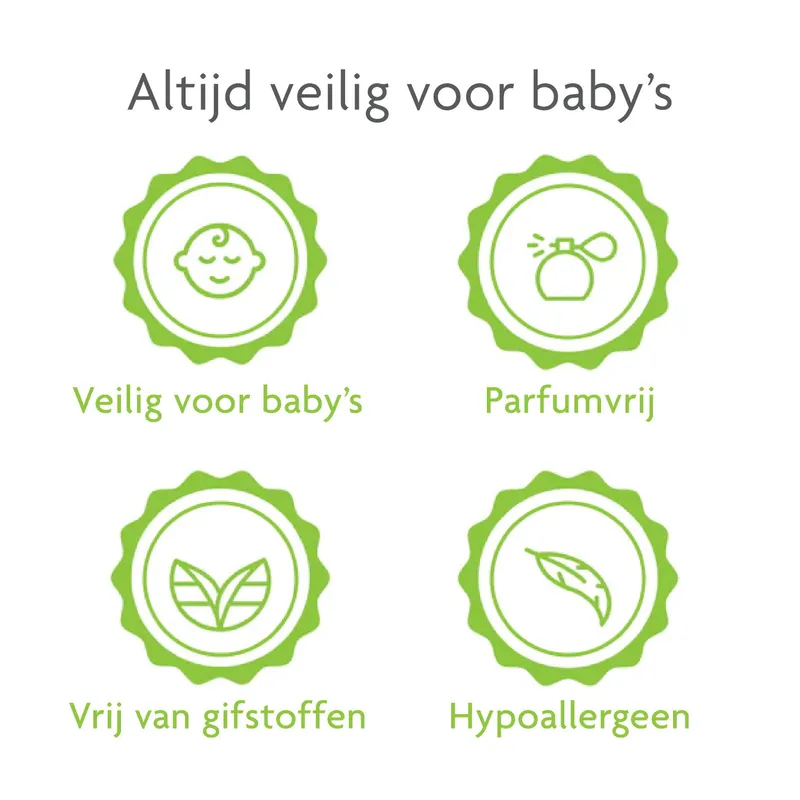 Baby Brezza Bottle Washer Pro Wastabletten