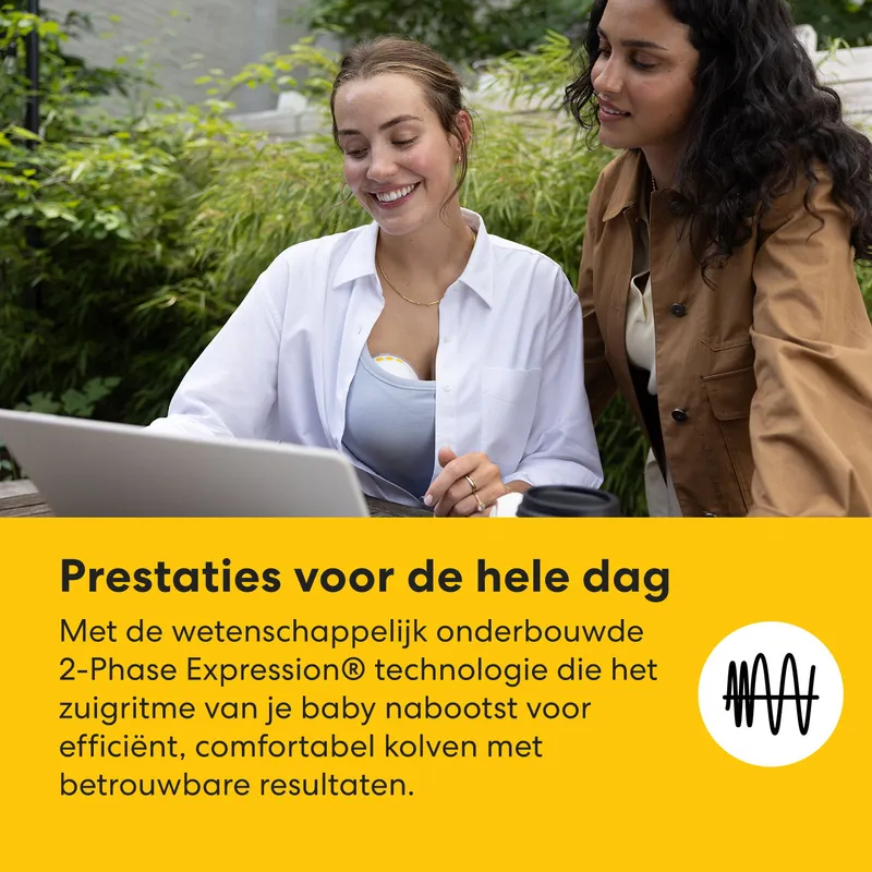 Medela Motion InBra™ Borstkolf Dubbelzijdig Elektrisch