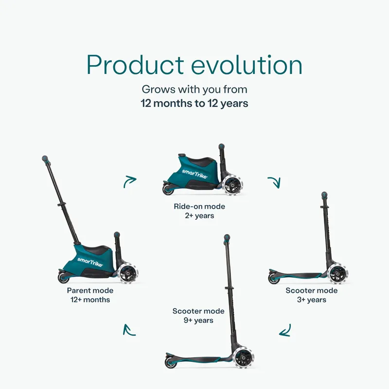 SmarTrike Xtend Scooter Ride-On