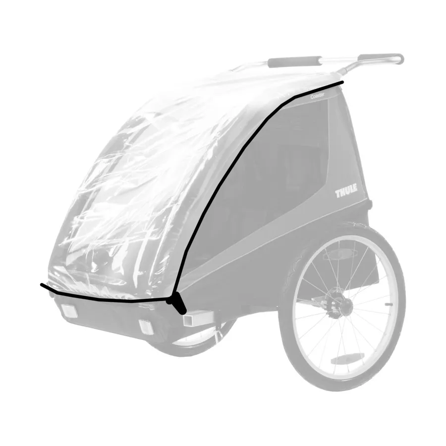 Thule Coaster XT Regenscherm
